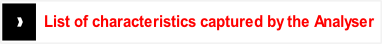List of characteristics captured by the Analyser.